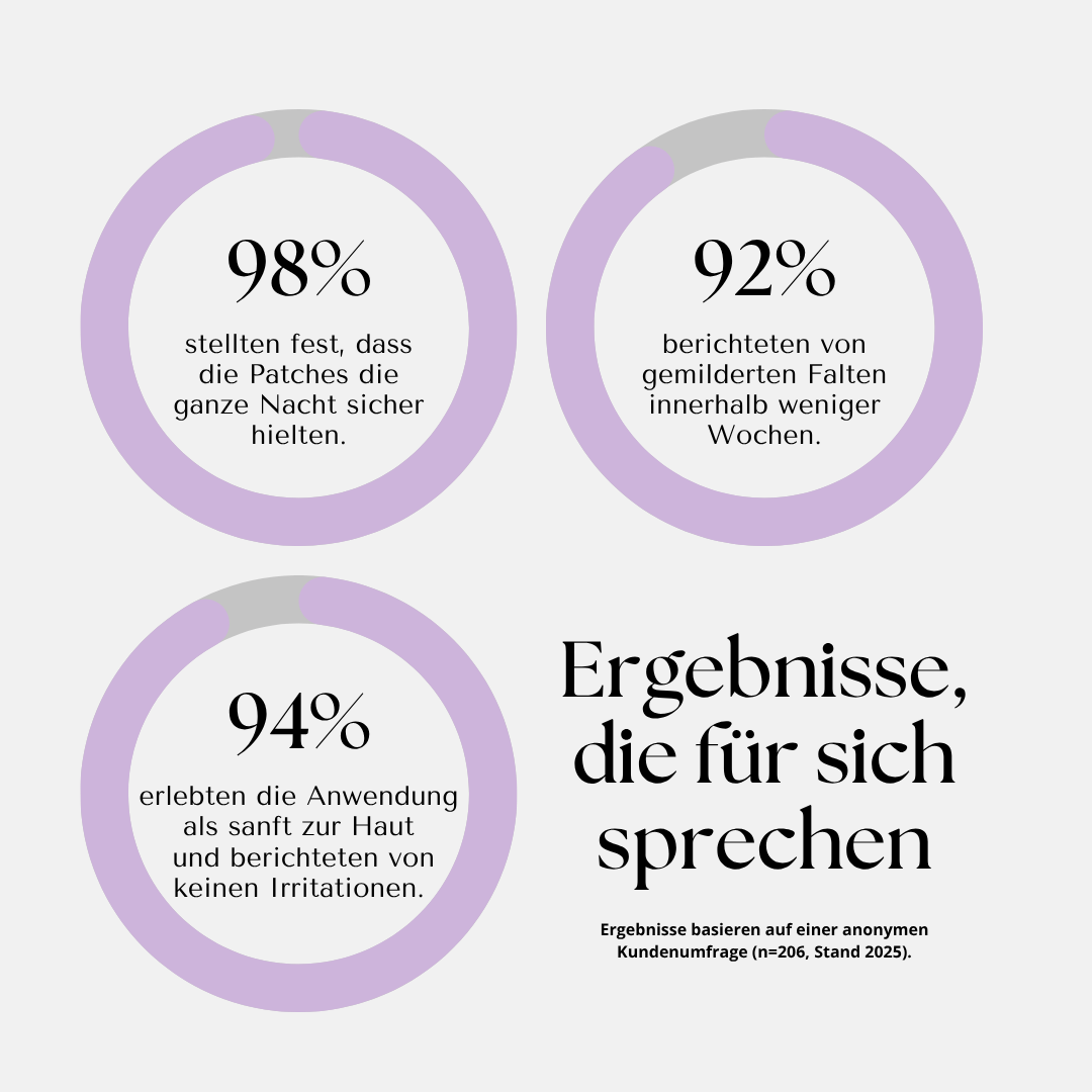 ScarRelief™ | Silicone littekenpleisters