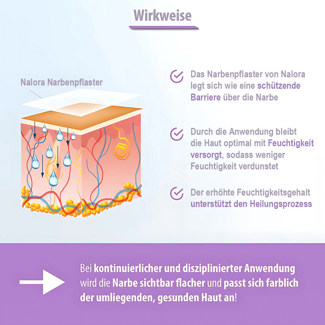SmoothSkin™ Silicone rimpelpleisters